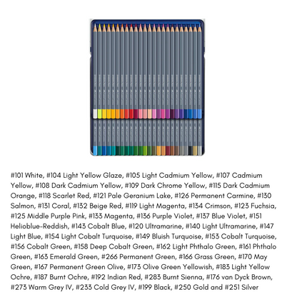 Faber-Castell Goldfaber Aqua Watercolour Pencil Sets