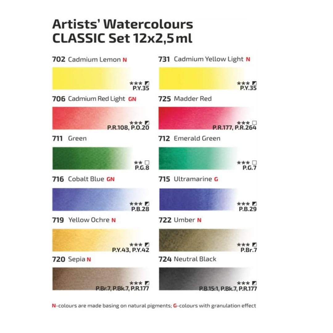 Rosa Gallery Classic Watercolour Set of 12 Pans