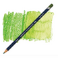 CLEARANCE Derwent Watercolour Pencils