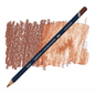 CLEARANCE Derwent Watercolour Pencils